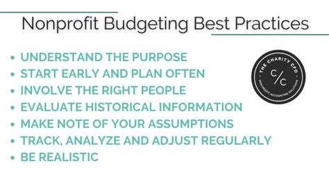 charity videos|Nonprofit Video Best Practices: 9 Examples and What to Learn from Th.